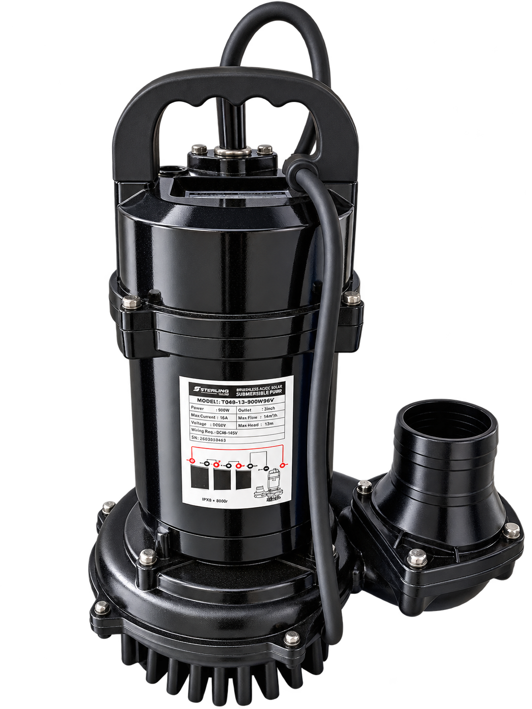 Sterling TQ48-13-900W/96V